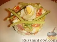 покроковий