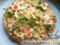 покроковий