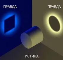 Постправда для гібридного світу піар, але не галимий гібридного