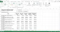 PrintEffect – автоматизована система управління друкарнею автоматизована