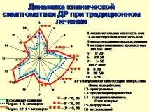 комплексното