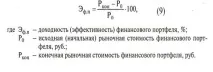 Приклад розрахунку ефективності фінансових інвестицій, Висновок - Фінансові інвестиції поняття, приклад
