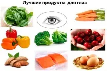 зору