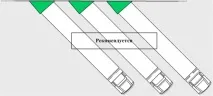 Проектування складу складу