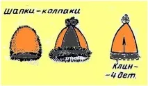 Як пошити хутряні шапки, СВІТ ЗАХОПЛЕНЬ пошити
