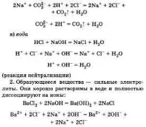 реакции