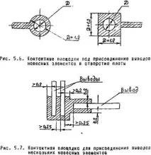 Розробка НВЧ модуля Методичні вказівки до індивідуальних завдань на конструкторський практикум розробка