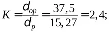 вертлюга232323