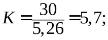 вертлюга232323