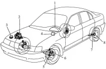 Ремонт Тойота Королла Система антиблокування гальм (АБС) Toyota Corolla ремонт