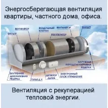 Рекуператор плюси та мінуси взимку