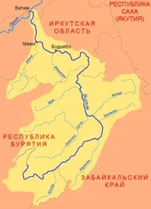 характеристики