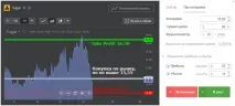Цукор купуємо річні мінімуми, Forex Club цукор