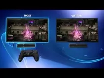 Share Play, Поділіться іграми з друзями, PlayStation share