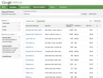 SEO самотужки самотужки