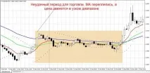 Скальперські стратегії – торгівля з хірургічною точністю Forex (Форекс) портал для трейдерів стратегії