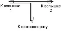 многократна