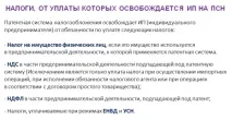 Система оподаткування для ІП на основі патенту система