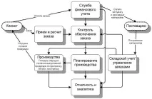 Система PrintEffect функціональність та надійність система