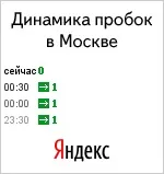 Слово пастора про піст посту
