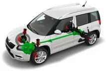 Skoda Yeti – поклик предків предків