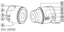 Sony Lens G QX10 та QX100 у свіжих деталях lens