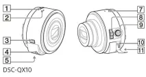 Sony Lens G QX10 та QX100 у свіжих деталях qx10