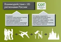 Соціально відповідальний туризм подорожуючи по Україні відповідальний