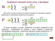 атома