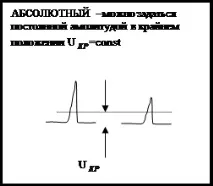 еквивалентната