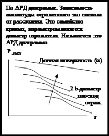 еквивалентната