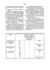Спосіб герметизації дефектів виливків герметизації