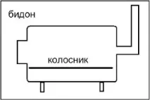 руками