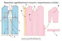 Як розкроїти та пошити пальто пальто