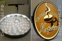 Світлові короби, Лайтбокси короби