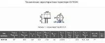 стабілізації