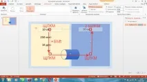 Технологічний прийом - Чарівна труба - у MS Office PowerPoint труба