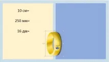 Технологічний прийом - Чарівна труба - у MS Office PowerPoint труба