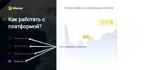 Навчальна платформа брокера Binomo та відкриття демо рахунку платформа