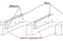 сами