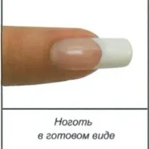 Викладання гелю на тіпсах нігтя