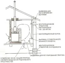 строителен