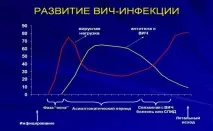 людини