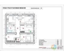 Вихід із Лабіринту, Ідеї для ремонту ідеї