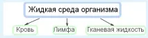 дистанційні