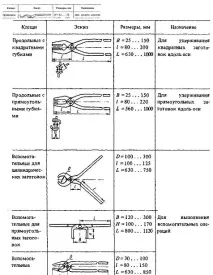 кліщів