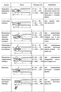 допоміжний