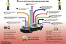 правопорушення