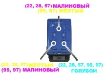 лічильника
