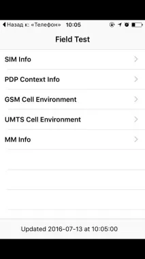 20 лайфхаків для iPhone, які потрібно знати лайфхаків